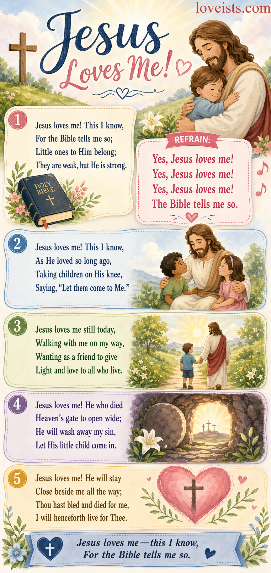 "Jesus Loves Me" Lyrics Infographic
